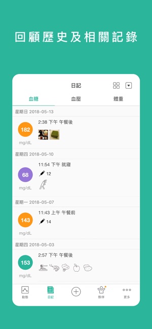 智抗糖(圖2)-速報App