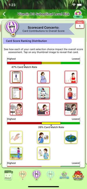 Slow Aging By Design(圖6)-速報App