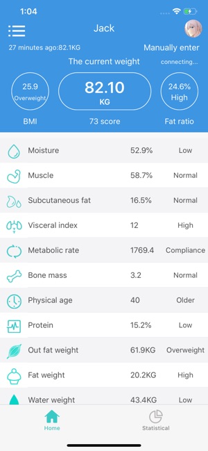 Mengii Fit -International(圖2)-速報App