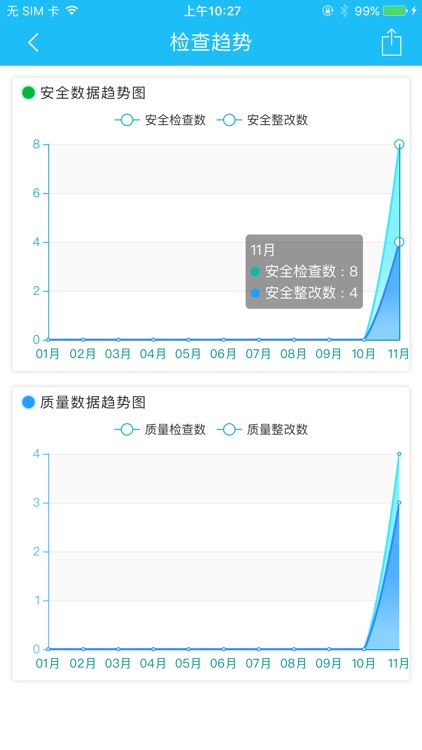 江岸智慧城建