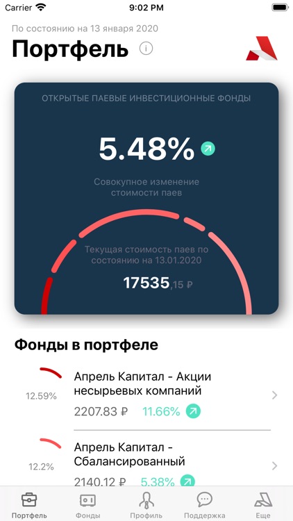 Апрель Капитал screenshot-8