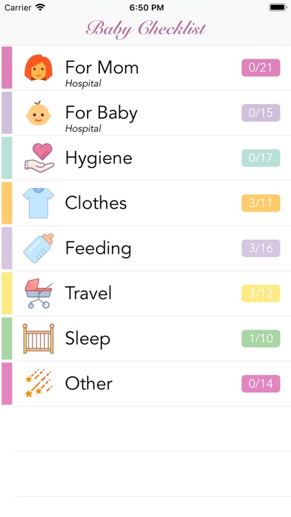 Baby Checklist: Must-Have 2019