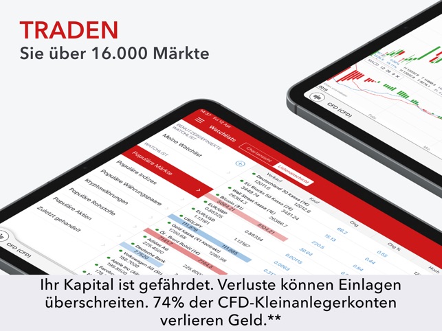 Ig Forex Und Cfd Trading Im App Store - 