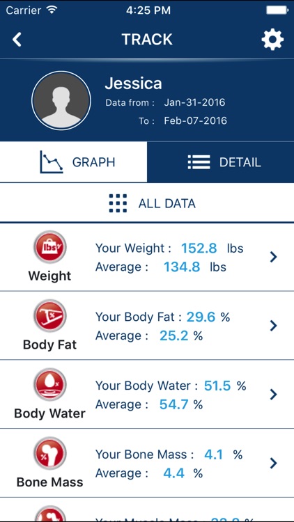 WeighRite Connected screenshot-3