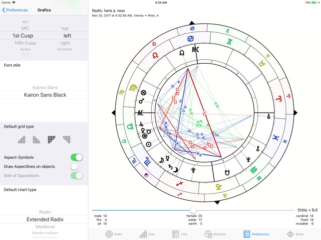 kairon astrology ipad