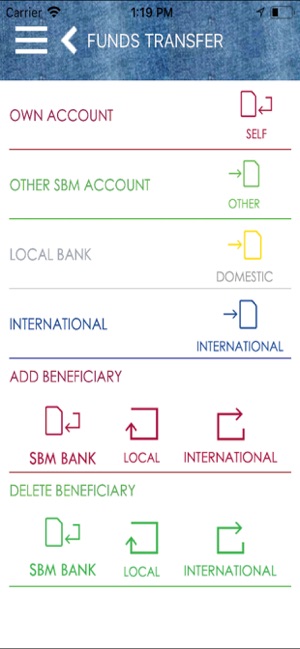 Mfukoni – SBM Bank(圖4)-速報App