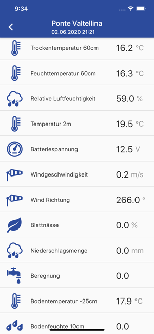 SmartMeteo(圖2)-速報App