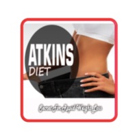 Atkins Diet (Get Fitt) pour PC