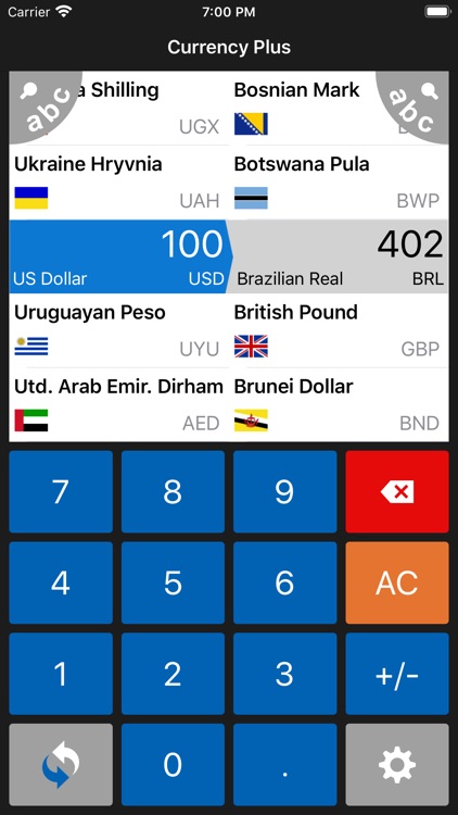 Currency Plus Exchange Rate