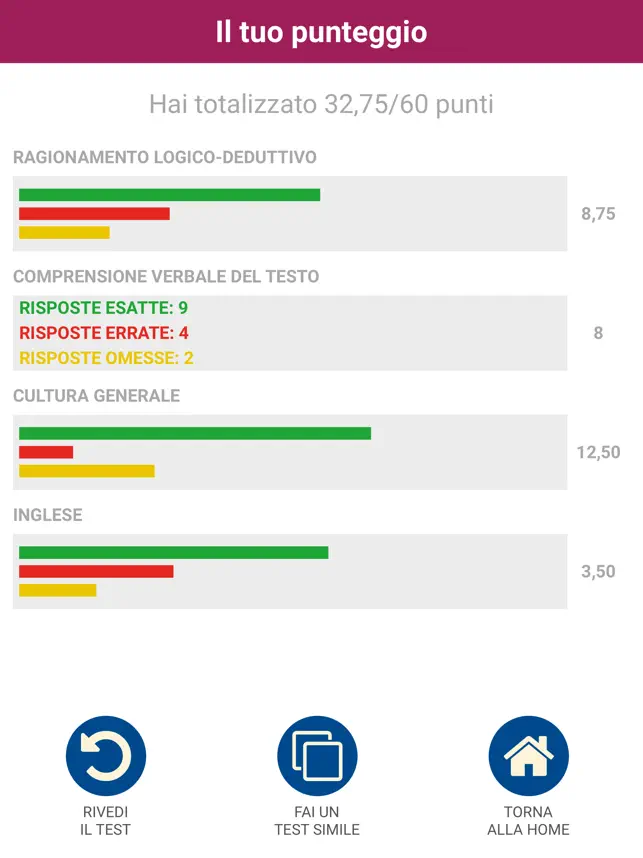Screenshot 4 AlphaTest iphone