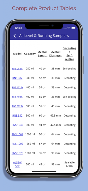 UK Sampling Gauges(圖4)-速報App