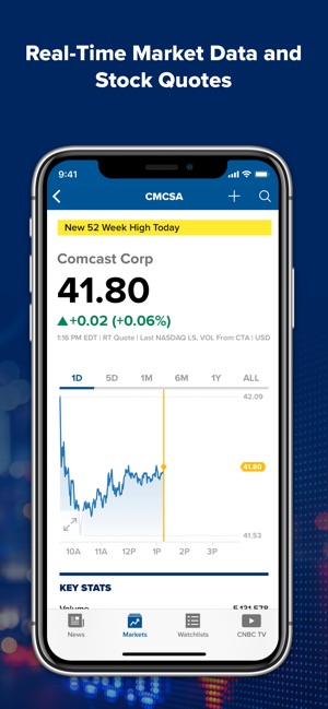 CNBC: Stock Market & Business(圖2)-速報App