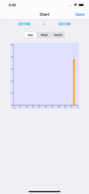 Pain Scale(圖3)-速報App