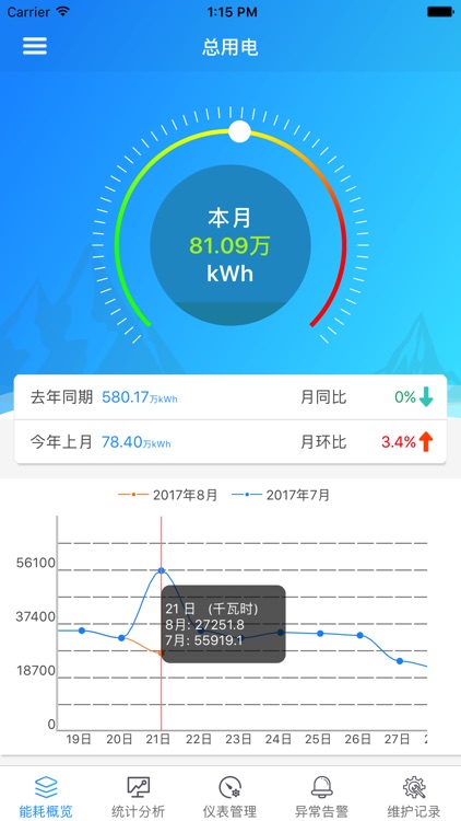 开放应用系统