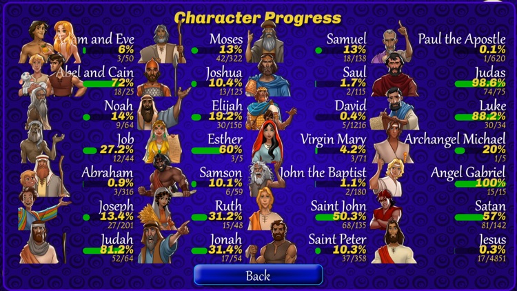 Play The Bible Ultimate Verses screenshot-0