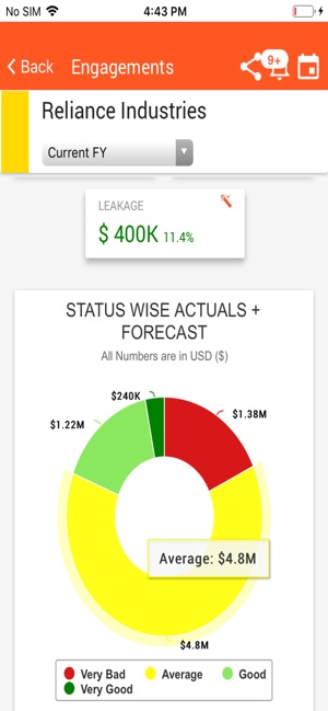 DemandFarm(圖3)-速報App