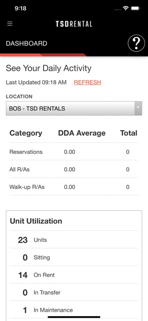 TSD Rental(圖3)-速報App