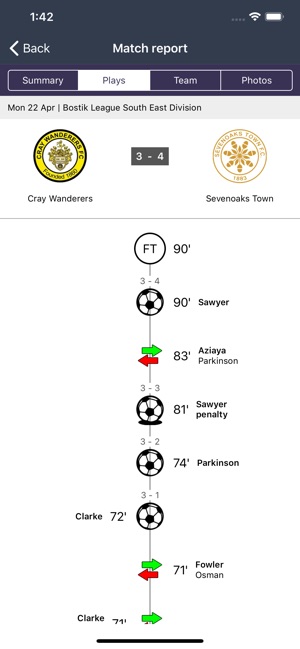 Sevenoaks Town F.C. 2018-2019(圖4)-速報App