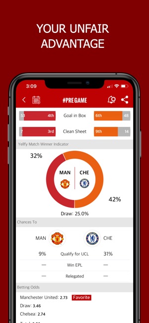 Yellfy Sports: Scores & News(圖5)-速報App