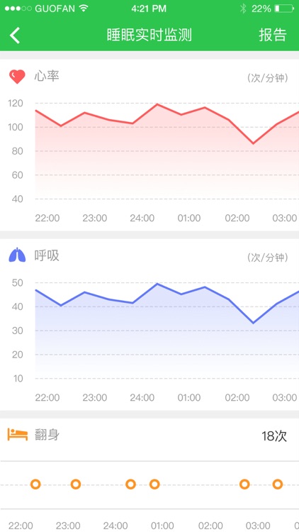 亲可视看护版--智慧养老从现在开始