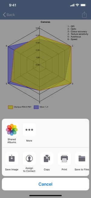 SpiderChart 3.0(圖5)-速報App