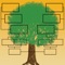 Family tree research is becoming an ever more popular past time