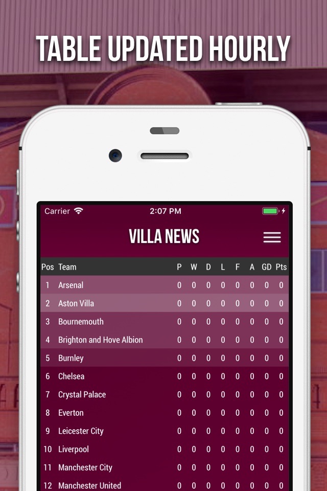 Villa News - Fan App screenshot 4
