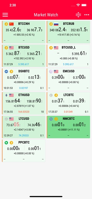 Soft-FX TickTrader(圖3)-速報App