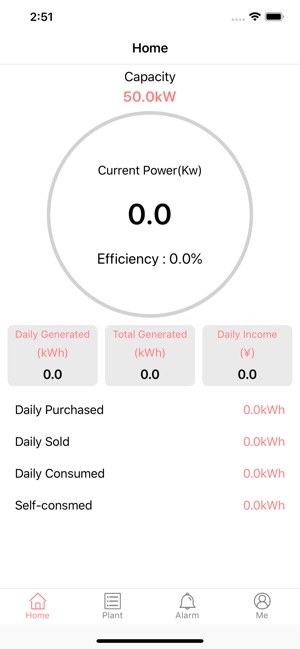 Smart-Meter(圖2)-速報App