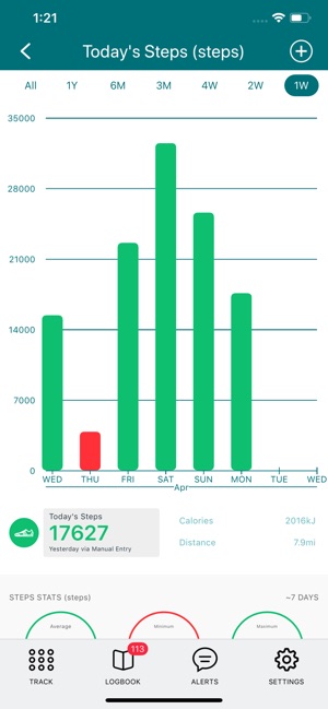 MyAtriumHealth Tracker(圖2)-速報App