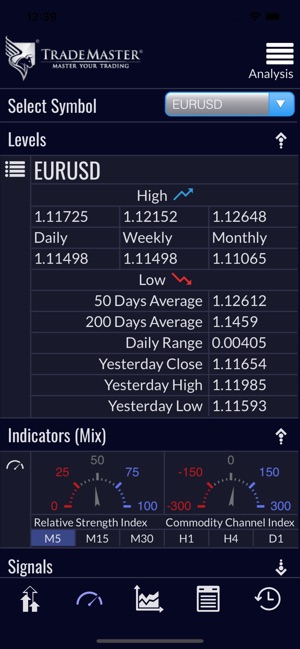 TradeMaster(圖4)-速報App