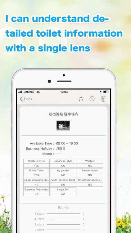 Toilet information map screenshot-3