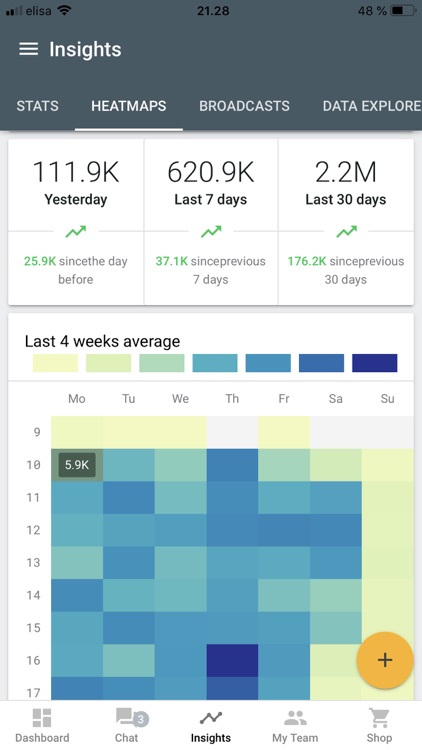 Goalplan App screenshot-6
