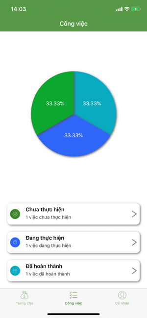 VNhanh(圖3)-速報App