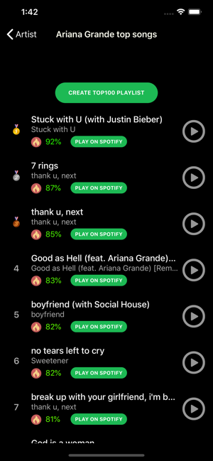 Top 100 for Spotify(圖3)-速報App