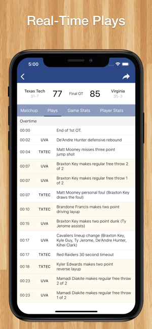 Scores App: College Basketball(圖2)-速報App