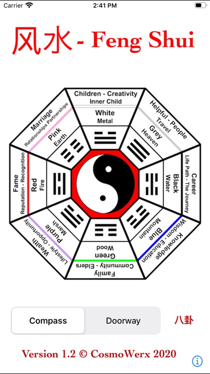 Quick Feng Shui