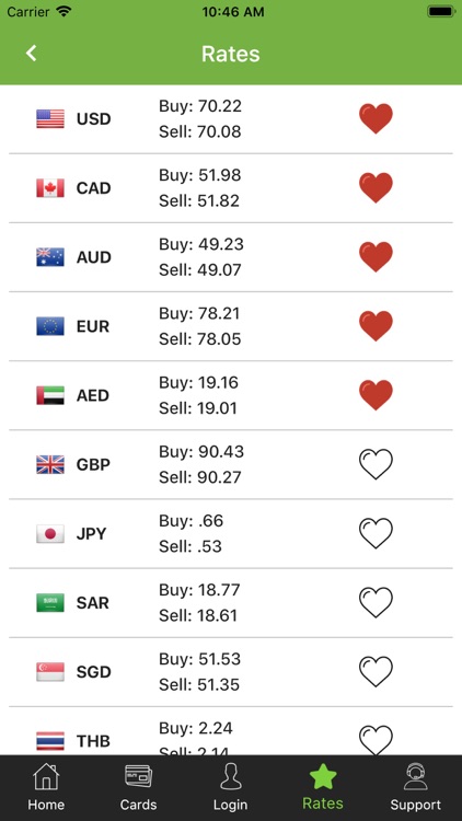 WSFx Smart Currency screenshot-3