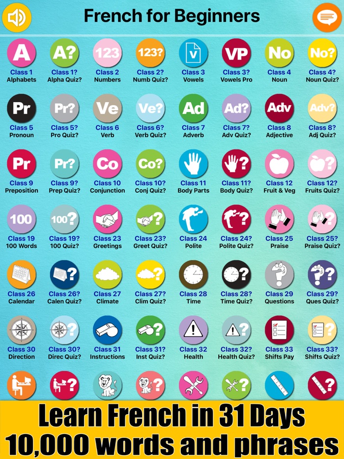 Learn French Language