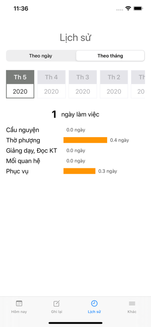 Quản lý thuộc linh(圖4)-速報App