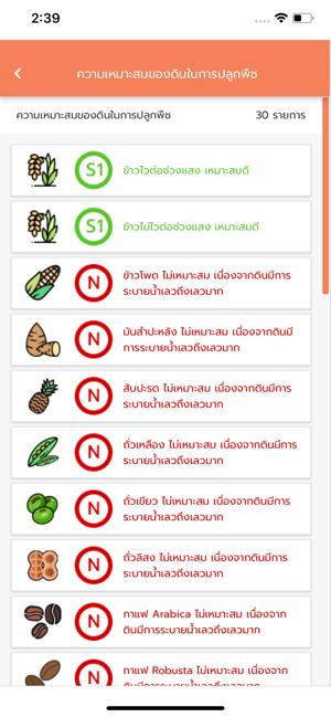 LDD On Farm Land Use Planning(圖4)-速報App