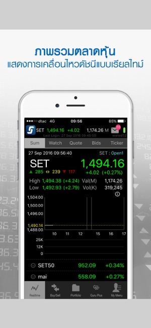 TISCO eTrade for iPhone(圖3)-速報App