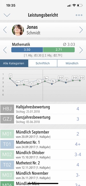 Meine Klassenmappe v3(圖1)-速報App