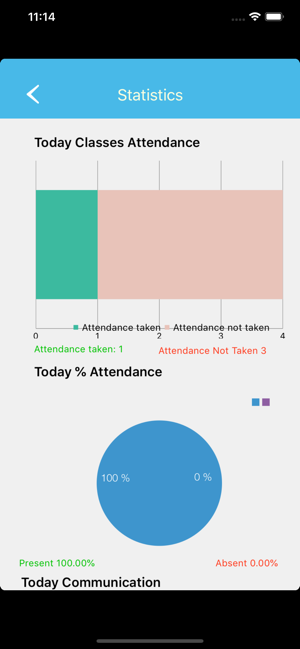 Gyan Bharati Vidyapeeth(圖4)-速報App