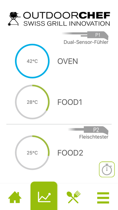 OUTDOORCHEF Gourmet Check Pro screenshot 2