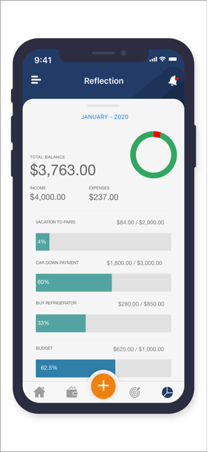 Kakebo: Budgeting Tracker(圖3)-速報App