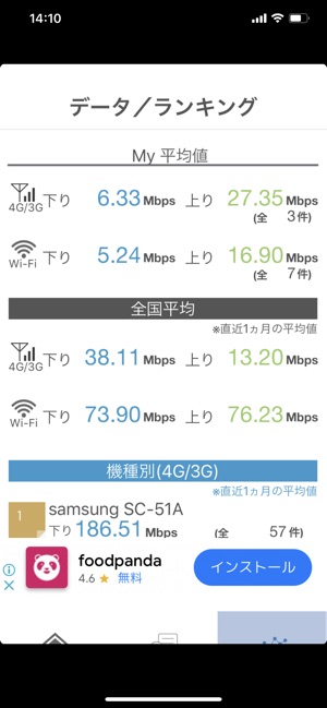 Rbb Speed Test をapp Storeで