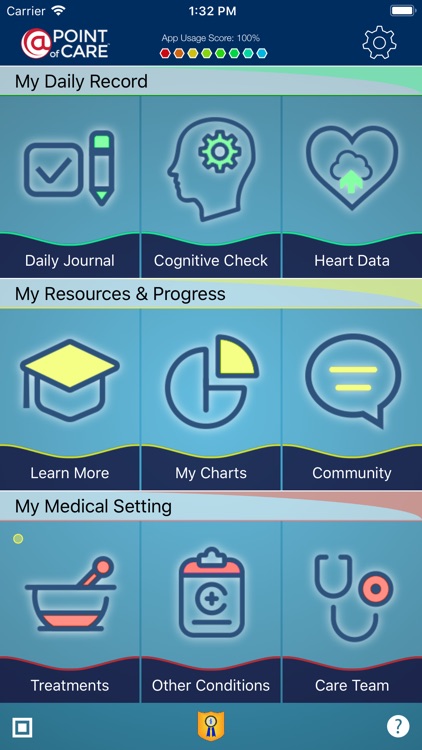 Heart Failure Manager
