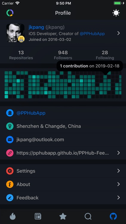 PPHub For GitHub - Developer