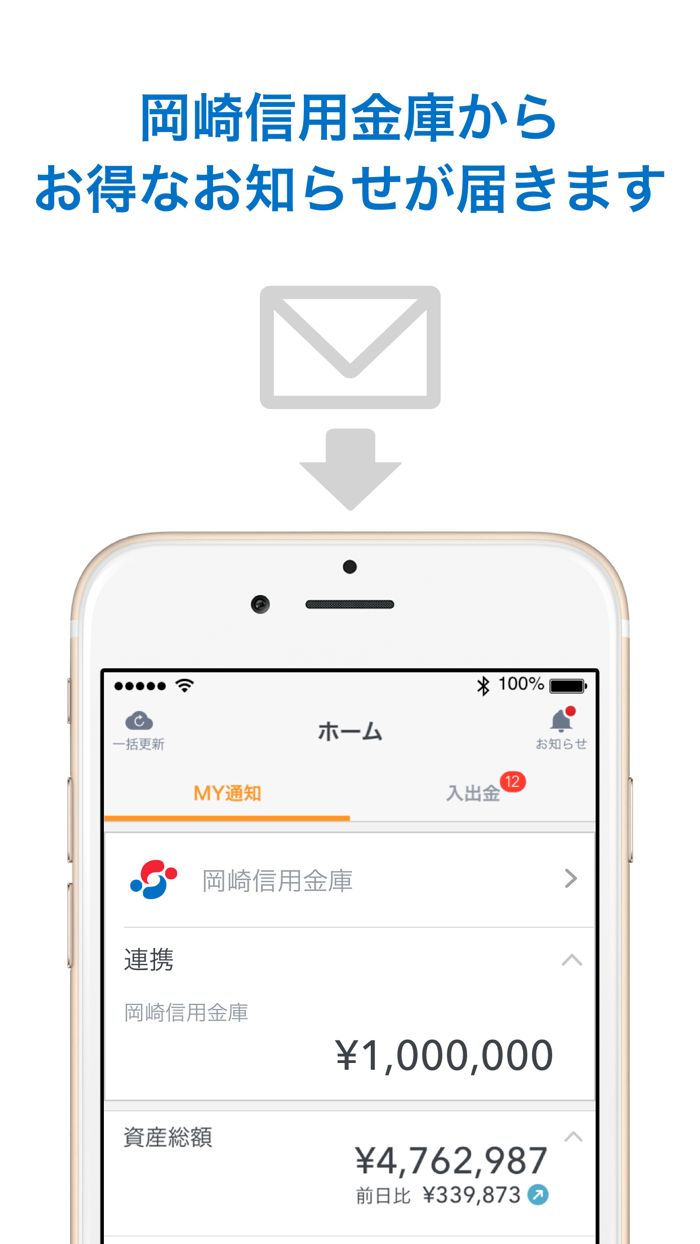 マネーフォワード for 岡崎信用金庫